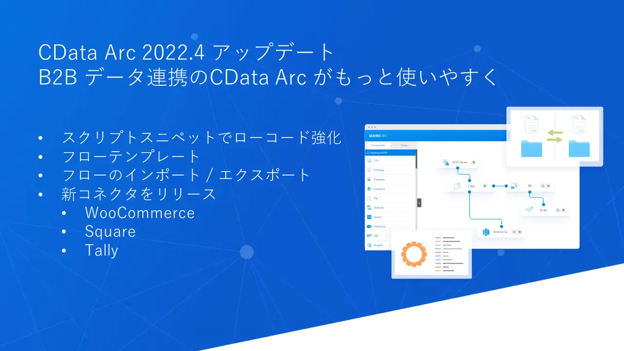 CData Arc 2022.4 アップデート