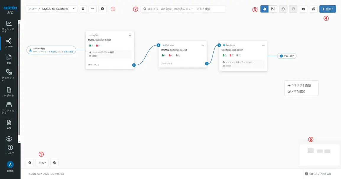 ワークスペース詳細