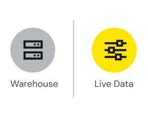 Data Warehouse vs. Live Source Integration