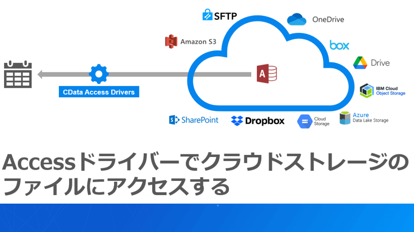top_access_cloud.png?format=
