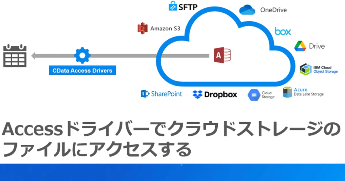 top_access_cloud.png?width=