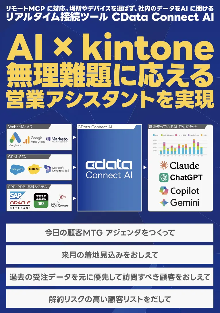 20251007-cybozu-days-2025