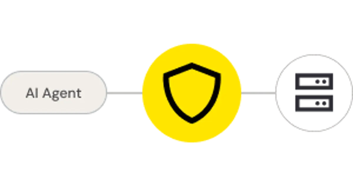 Zero Data Retention for Enterprise AI | ZDR Guide
