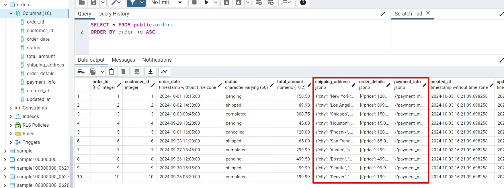 PostgreSQL 上のJSONBデータ