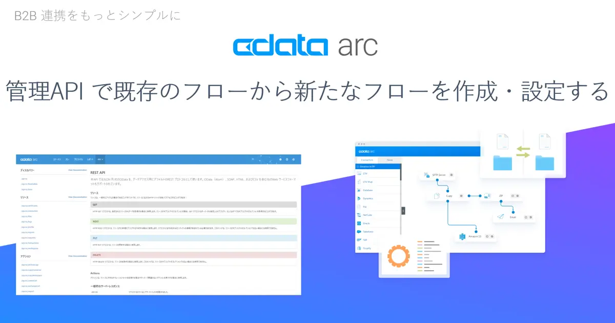CData Arc - 管理API で既存のフローから新たな連携フローを作成・設定する