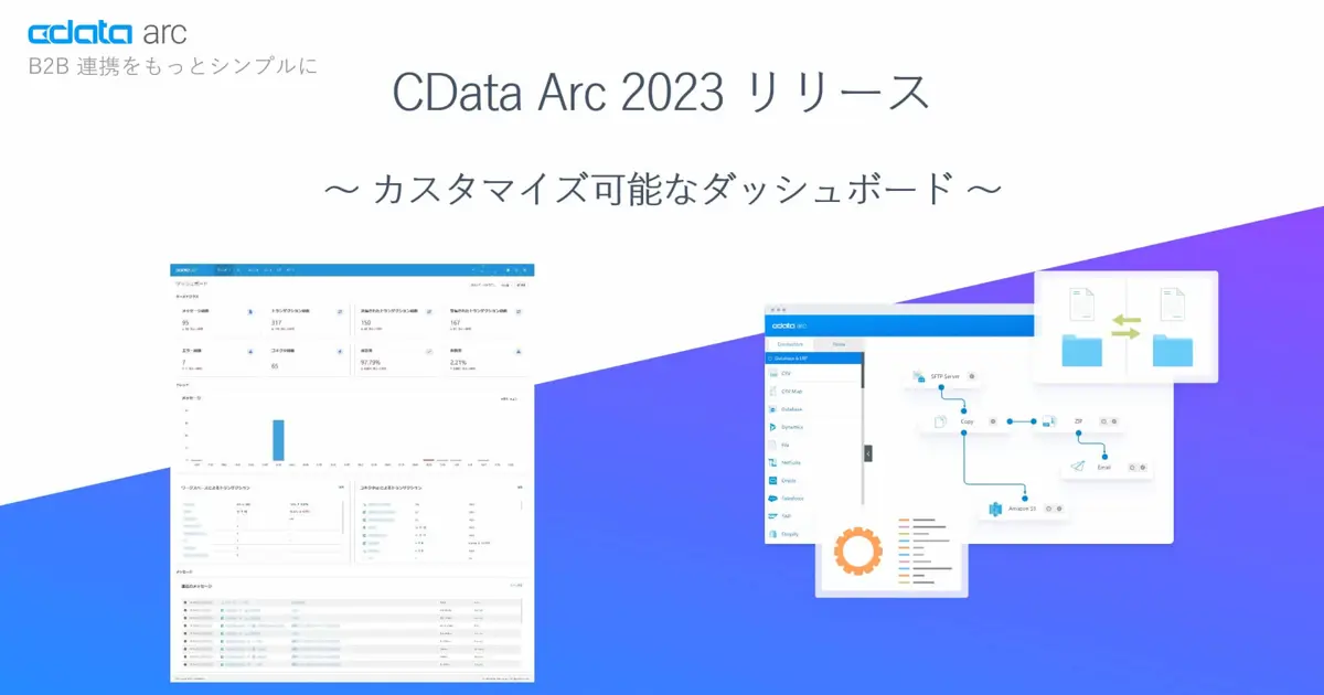 CData Arc 2023 リリース - カスタマイズ可能なダッシュボード