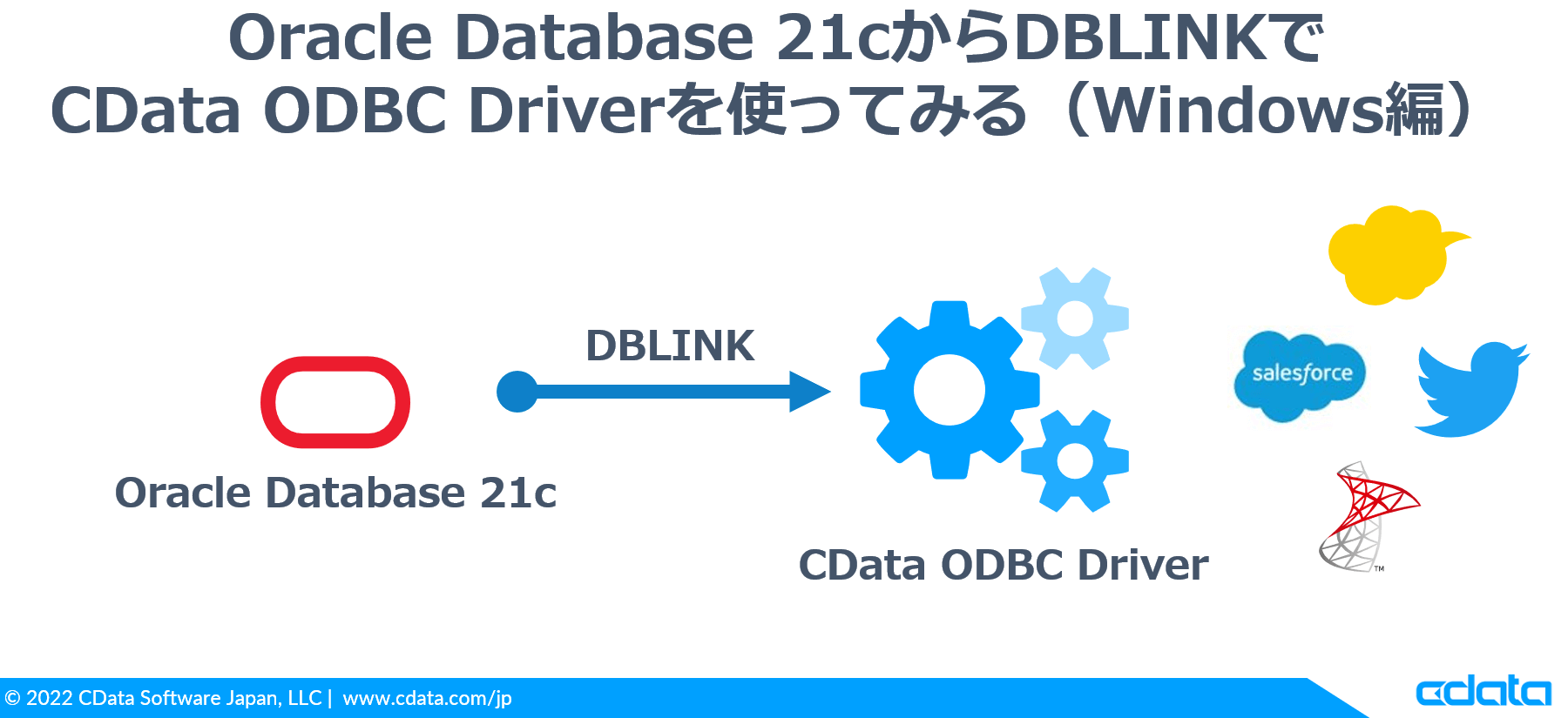 Oracle Database 21c からDBLINK でCData ODBC Driver を使ってみる（Windows 編）