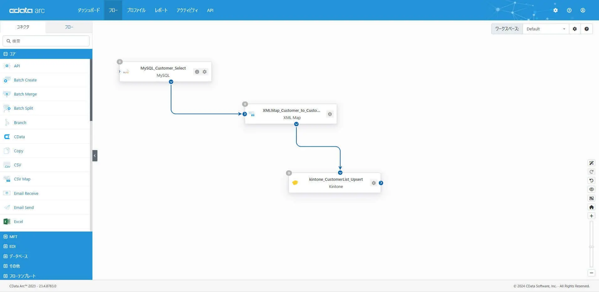 フォーマット前