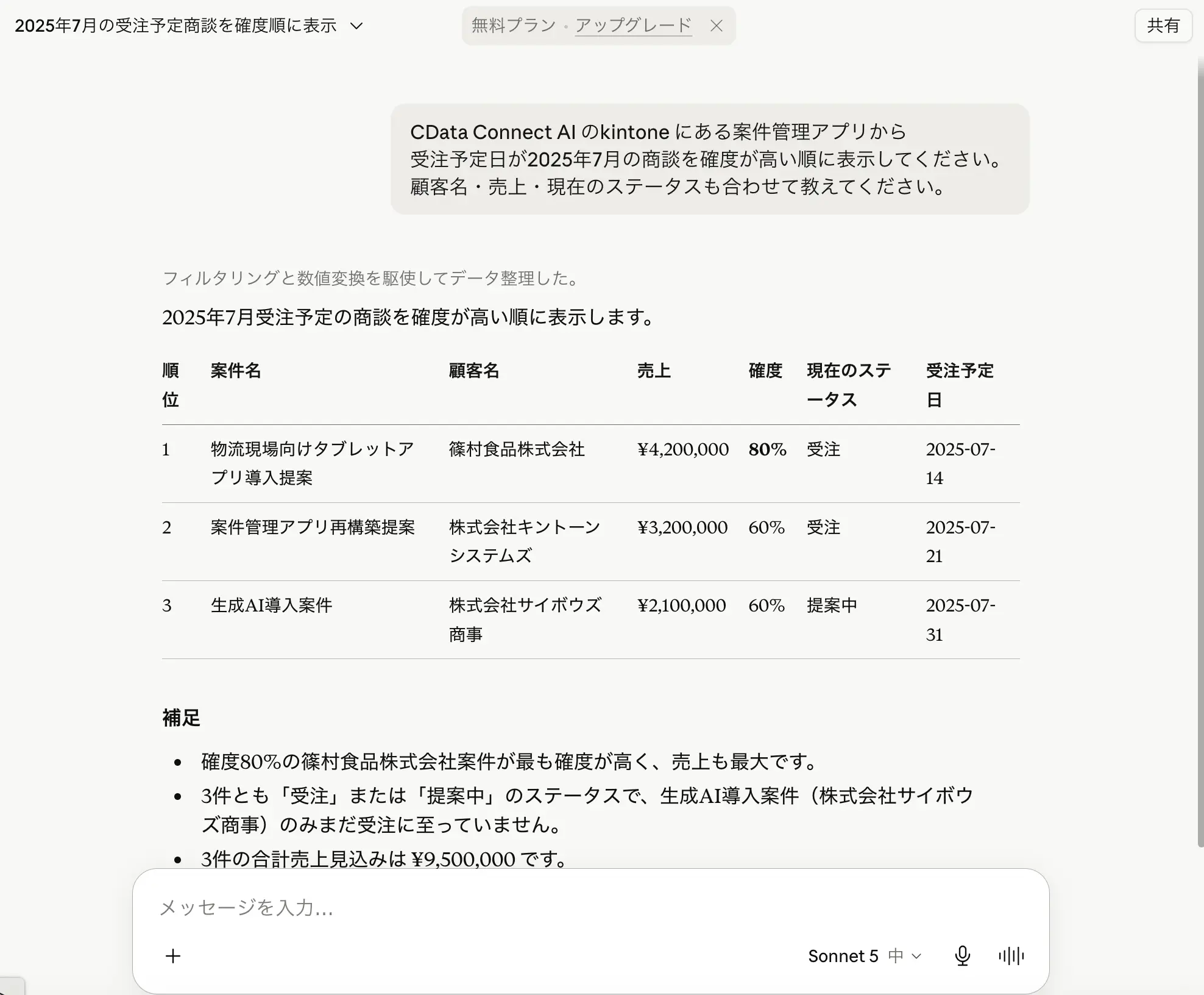 Claude 無料版 × kintone × CData Connect AI MCP ハンズオン:コードなしで kintone データを AI で分析・操作する全手順