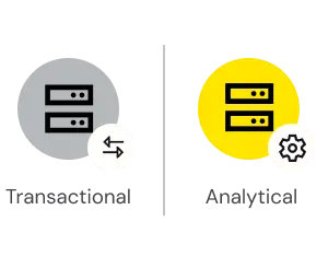 Transactional vs. Analytical Databases