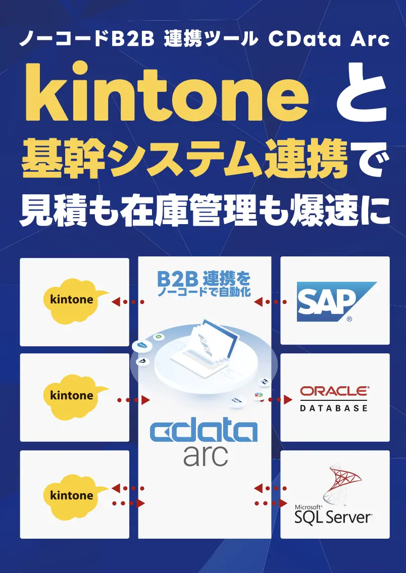 20251007-cybozu-days-2025