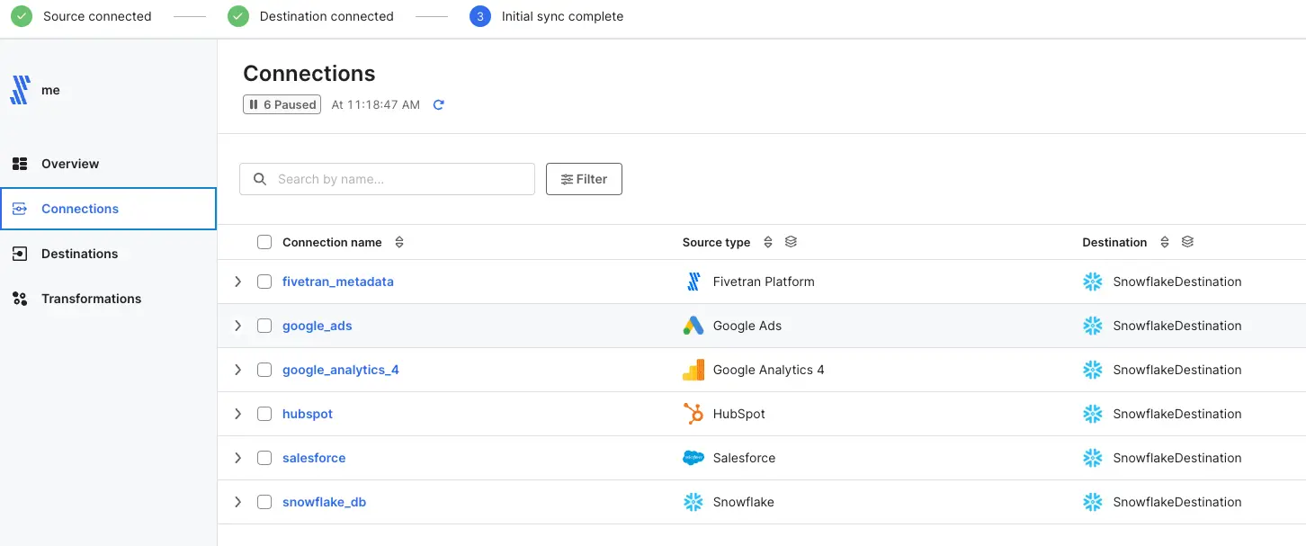 Fivetran dashboard