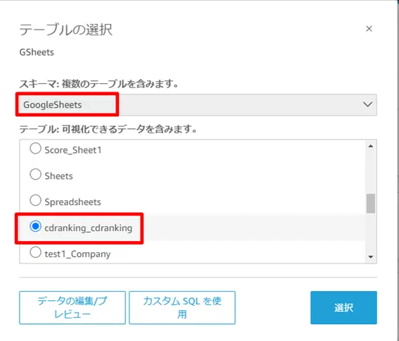 Amazon QuickSight でTwitter データをリアルタイムに可視化する:CData Connect AI