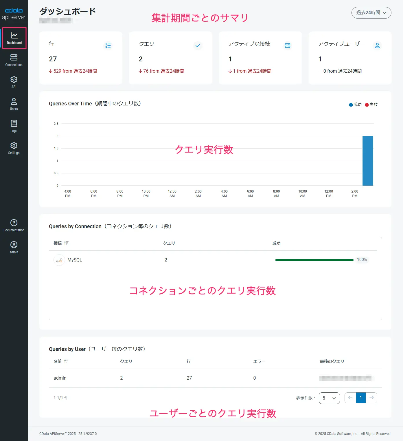 20250425-api-server-v25-1