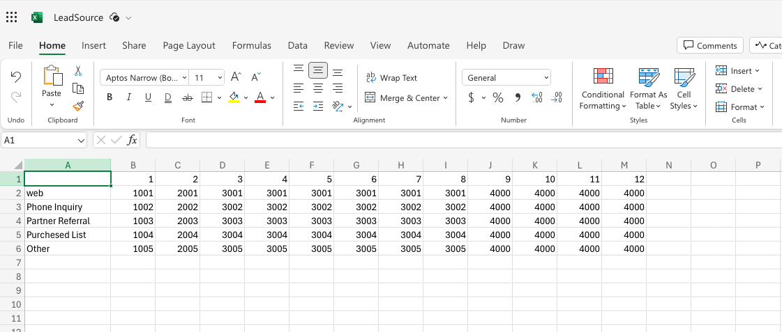thoughtspot-connect_cloud-dwhless