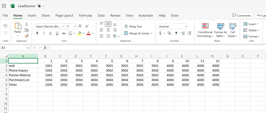 thoughtspot-connect_cloud-dwhless