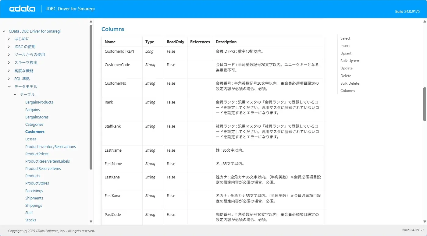 cdatamcpservers