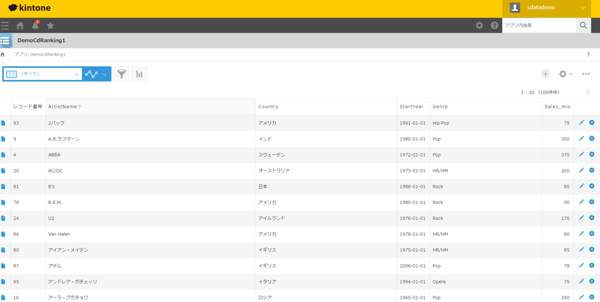 f:id:cdatasoftware:20201103105511p:plain
