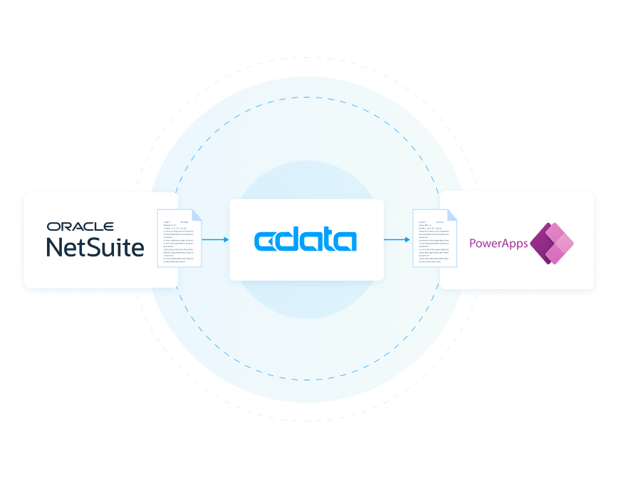 NetSuite Power Apps