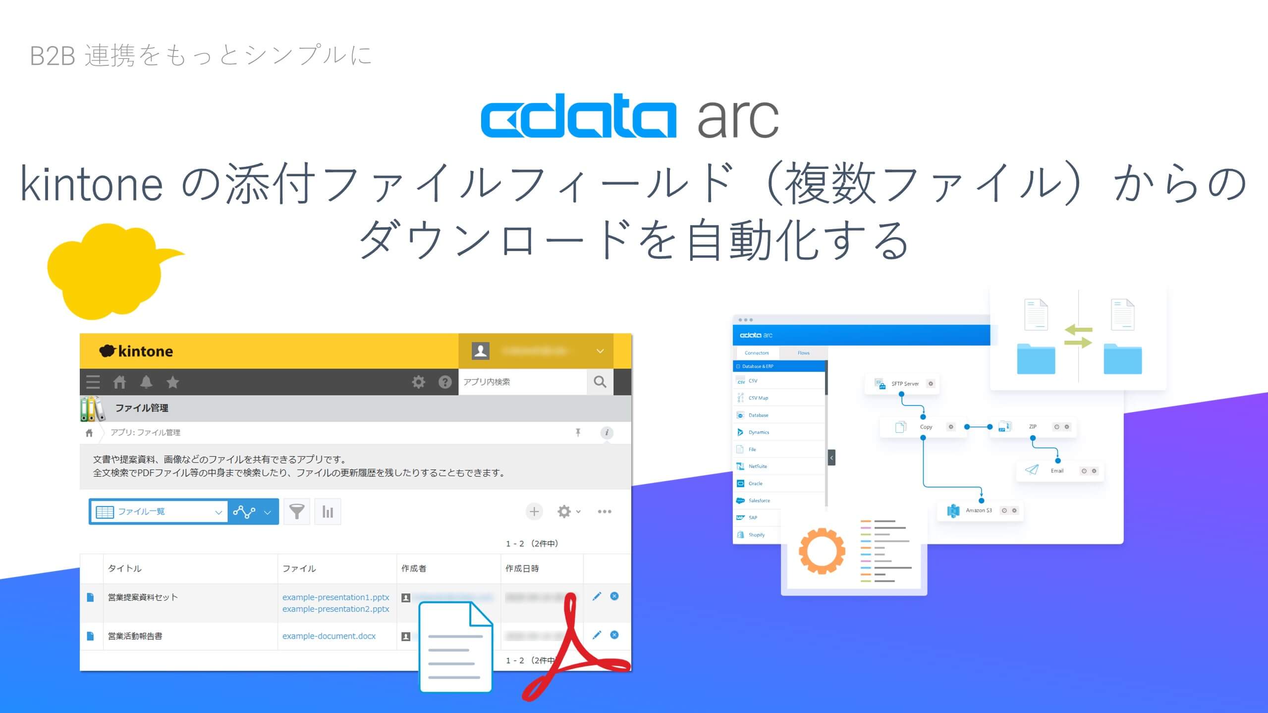 CData Arc でkintone の添付ファイルフィールド（複数ファイル）からのダウンロードを自動化する