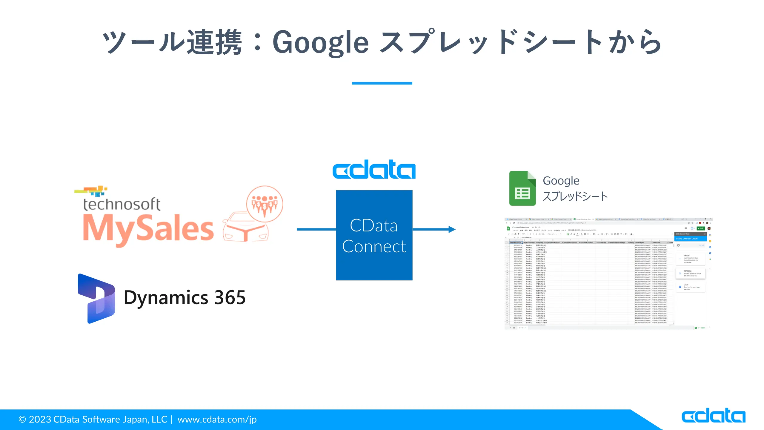 Google スプレッドシートからDynamics 365連携