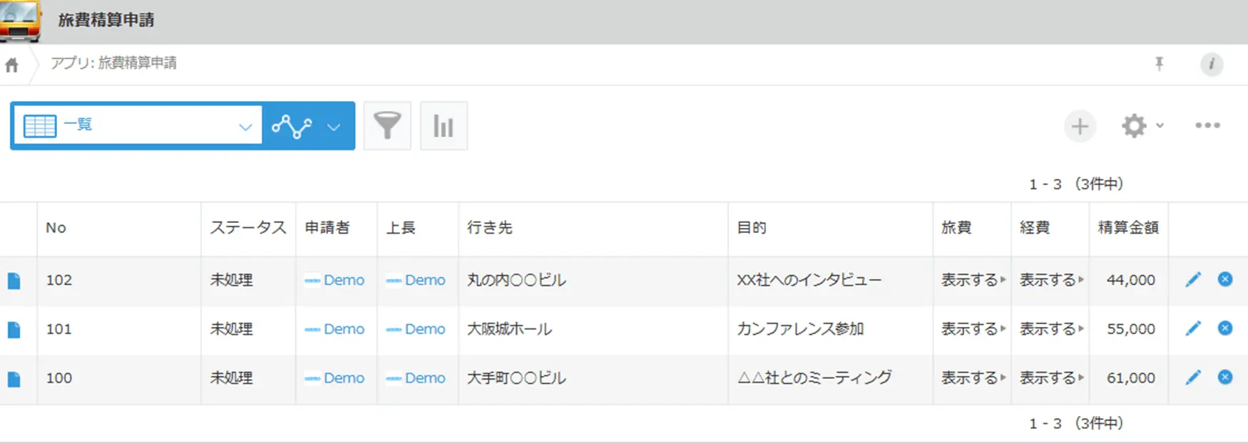 kintone ドライバーでワークフローを処理する