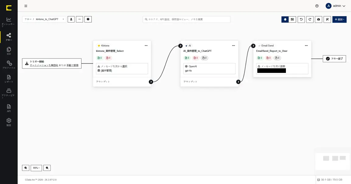 CData Arc ハンズオンテキスト(シナリオ3-1)