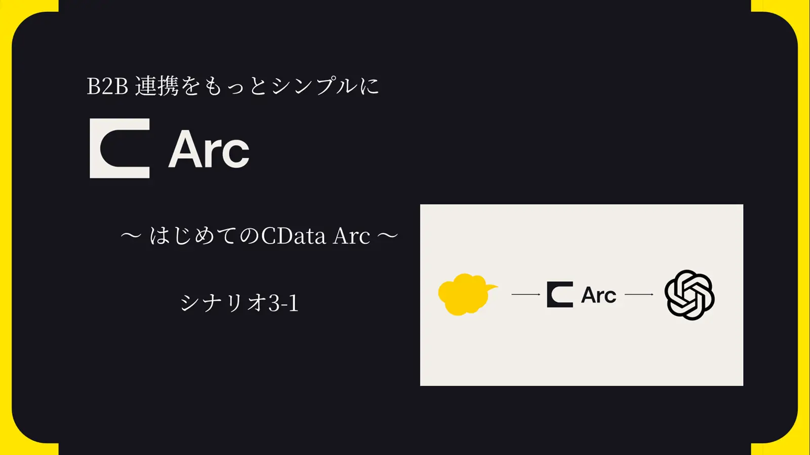 CData Arc ハンズオンテキスト（シナリオ3-1）