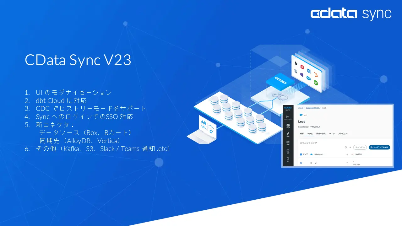 Sync アップデートリリース