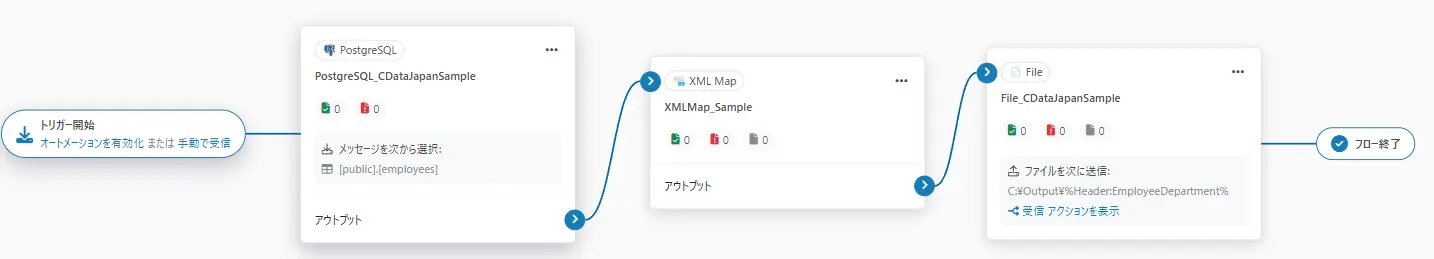 cdataarc-connector-macro009