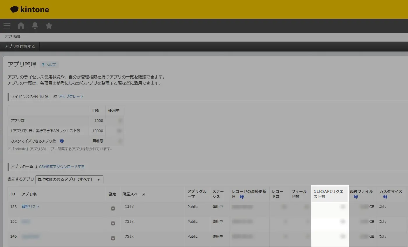 CData Arc - kintone コネクタ - よりシンプルな一括Upsert 設定