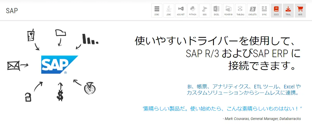 SAP