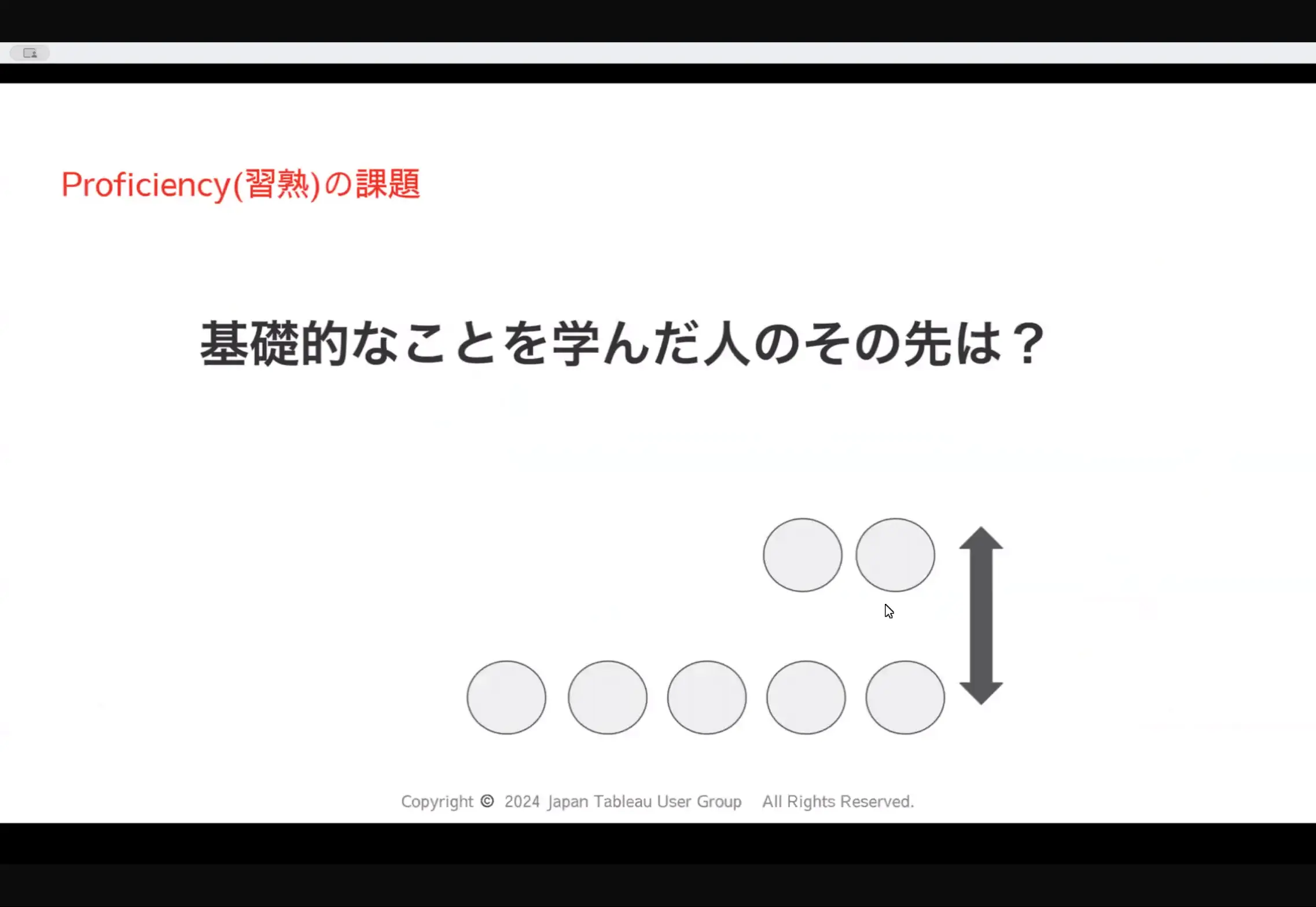 基礎的なことを学んだその先