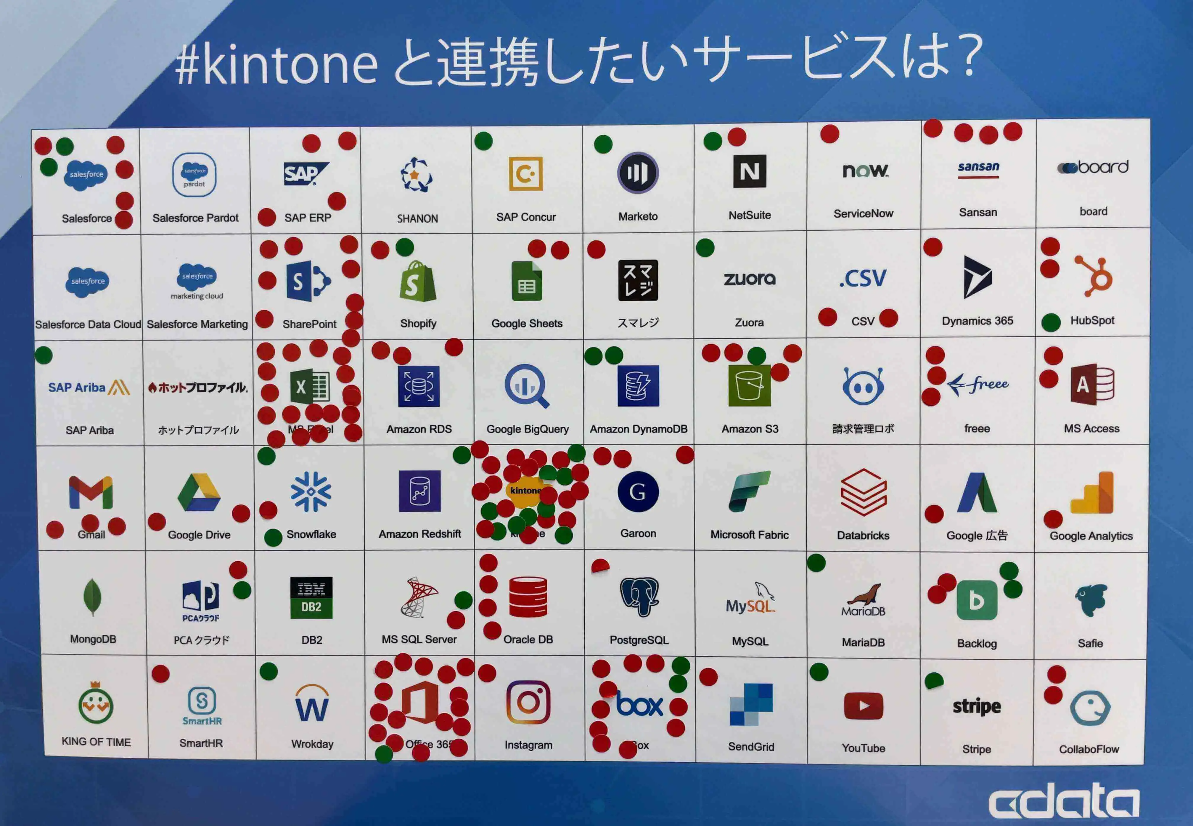 cdata-booth-survey-2024