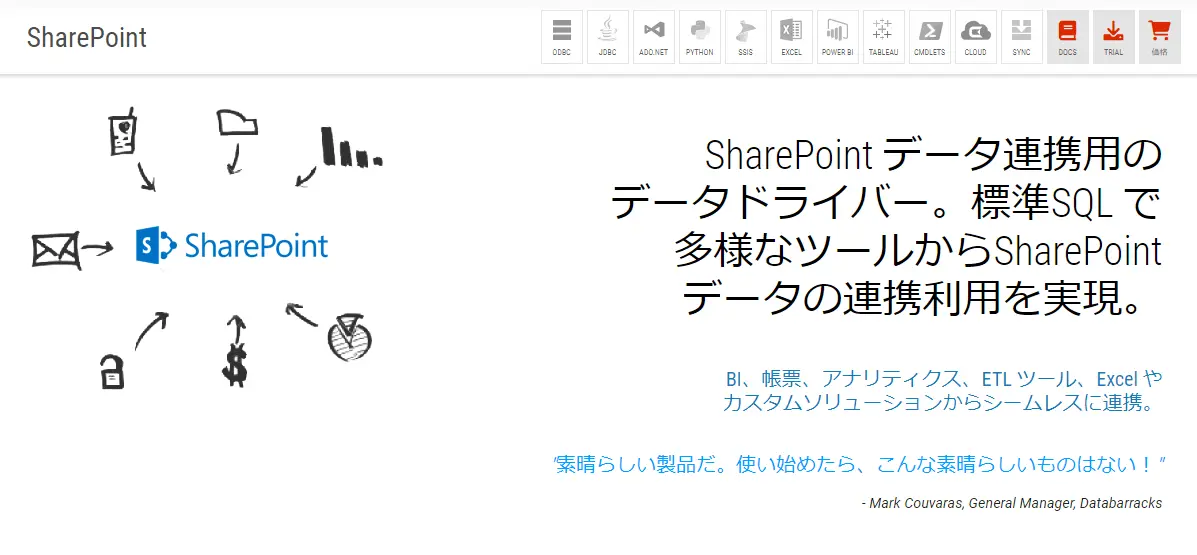 SharePoint