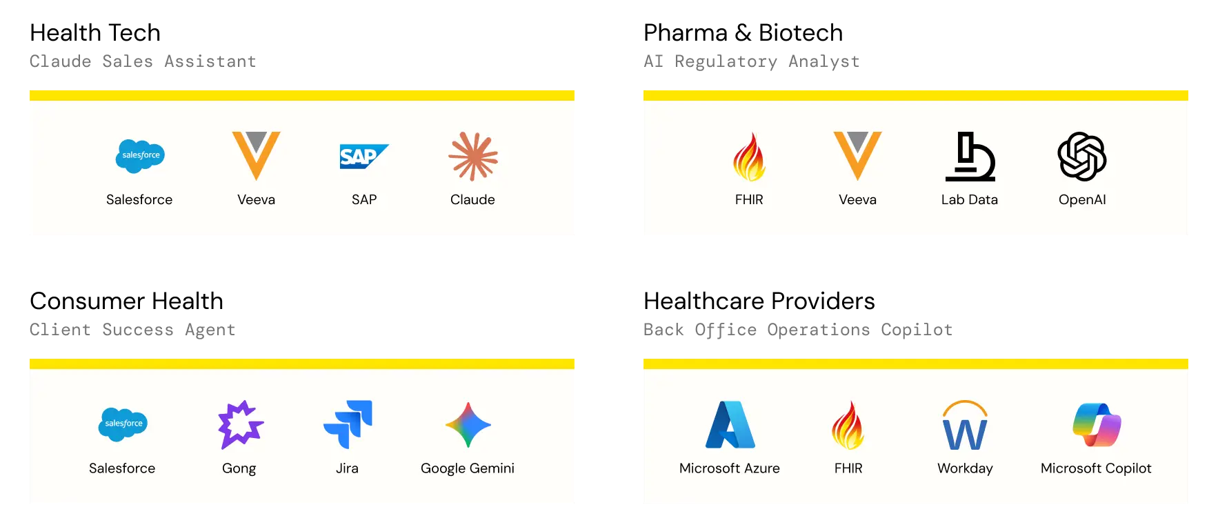 HIPAA-Compliant AI Data Layer