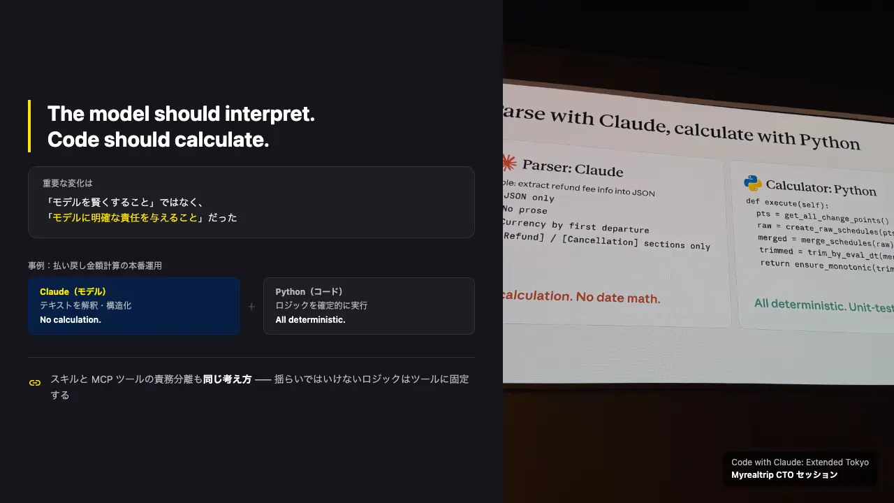 スキルと MCP ツール、責務をどう分けるか? AI が迷わないインターフェース設計の戦略