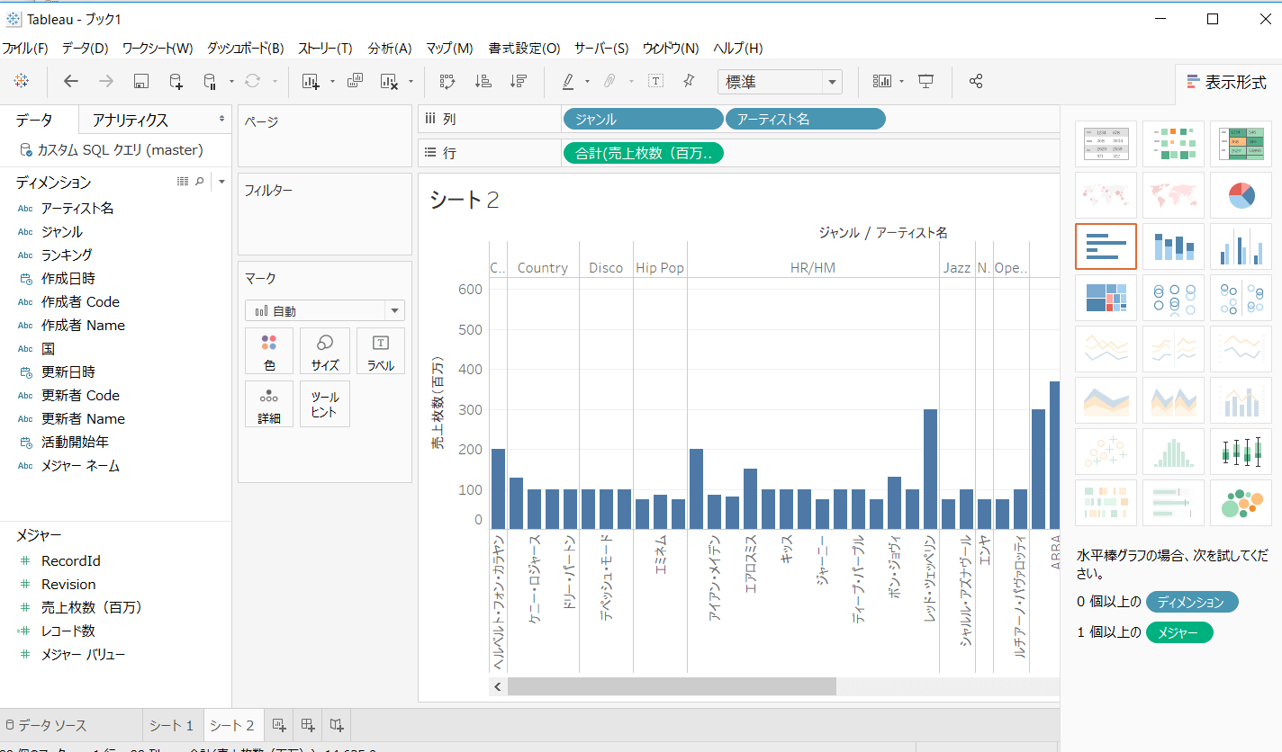 SQL Server にkintone リンクサーバーを作成、PowerBIやTableau からデータを参照