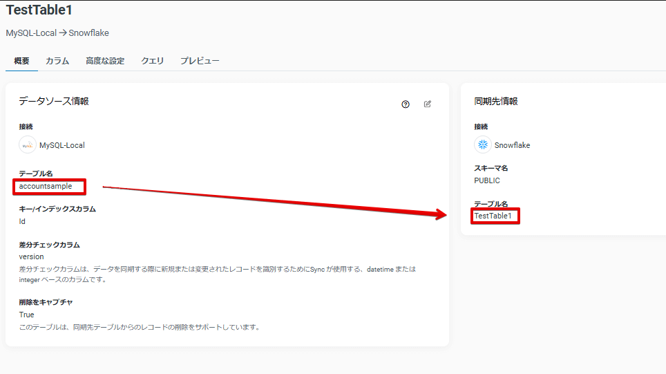check each table name