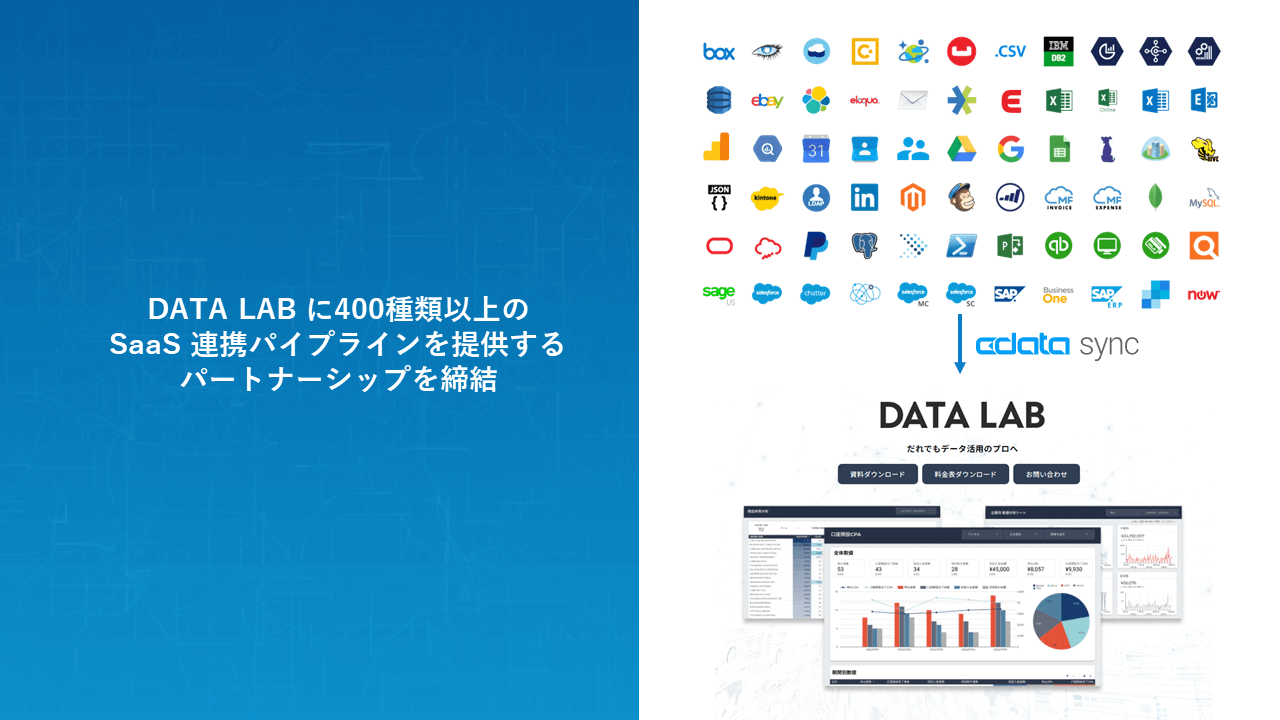 DATA LAB に400種類以上のSaaS 連携パイプラインを提供