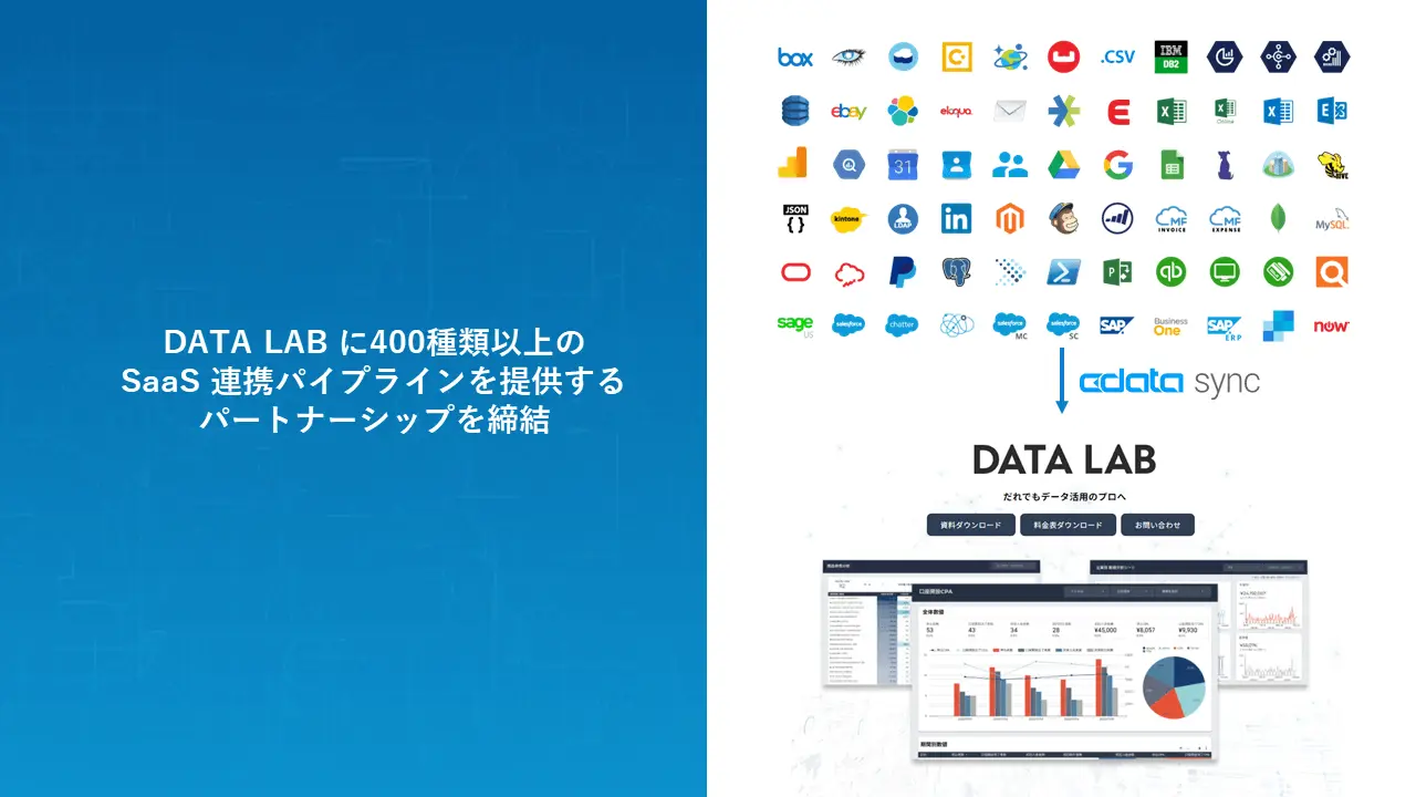 DATA LAB に400種類以上のSaaS 連携パイプラインを提供