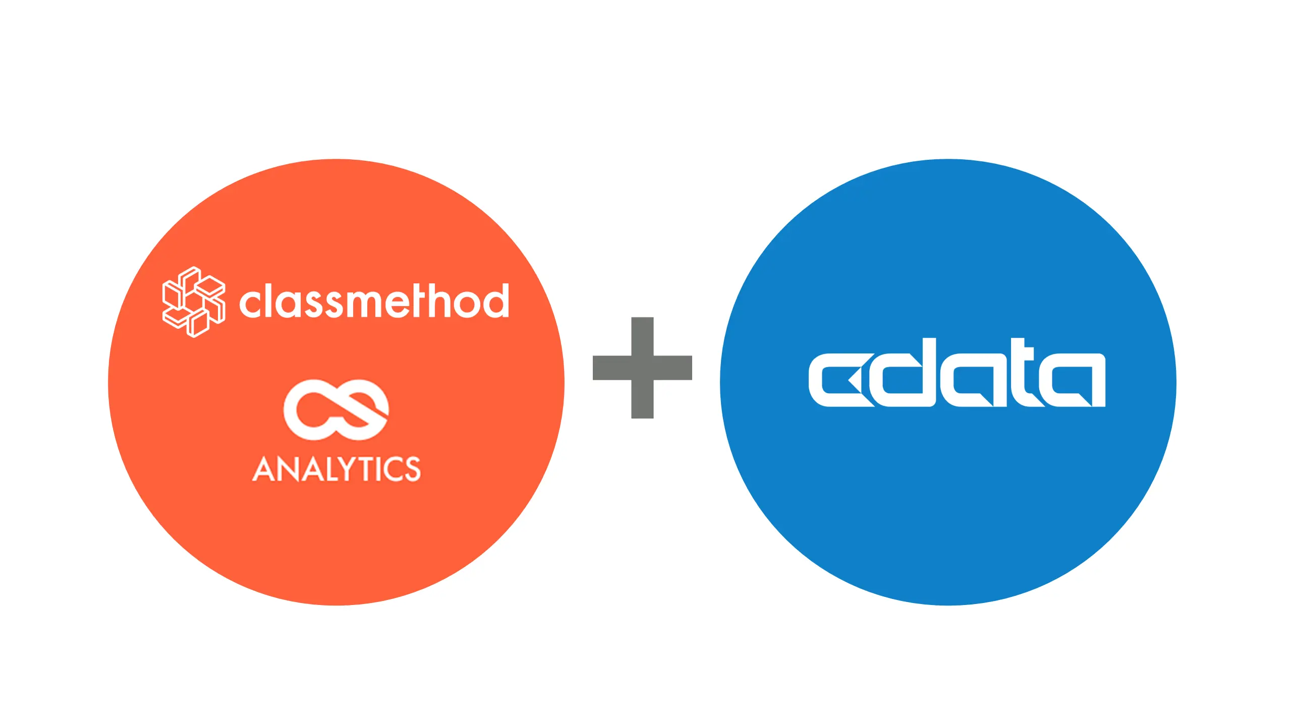 クラスメソッド CS Data Uploader とCData が協業