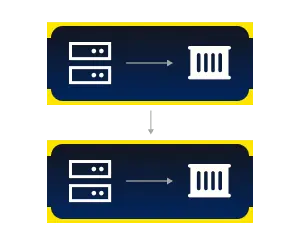 SQL Server Replication