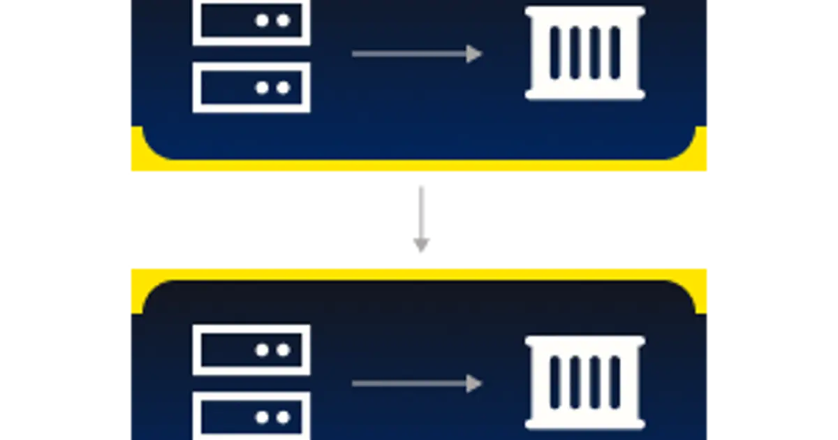 SQL Server Replication: Complete 2026 Config Guide