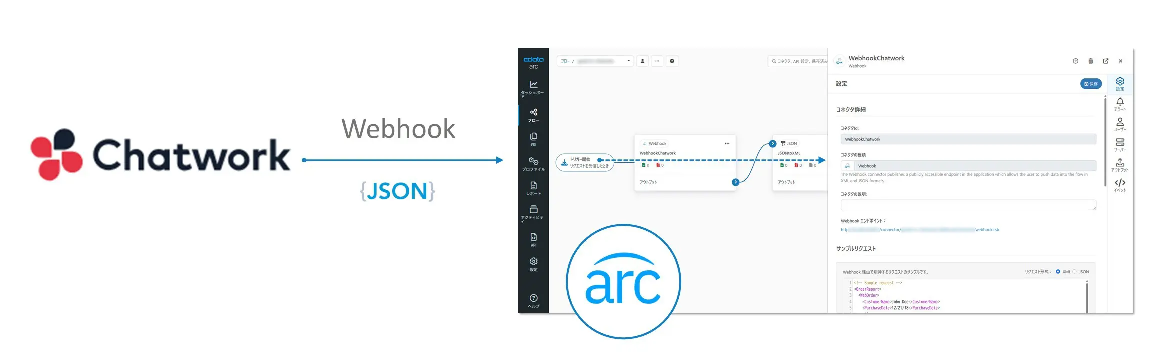 CData Arc - Chatwork へメッセージを投稿する