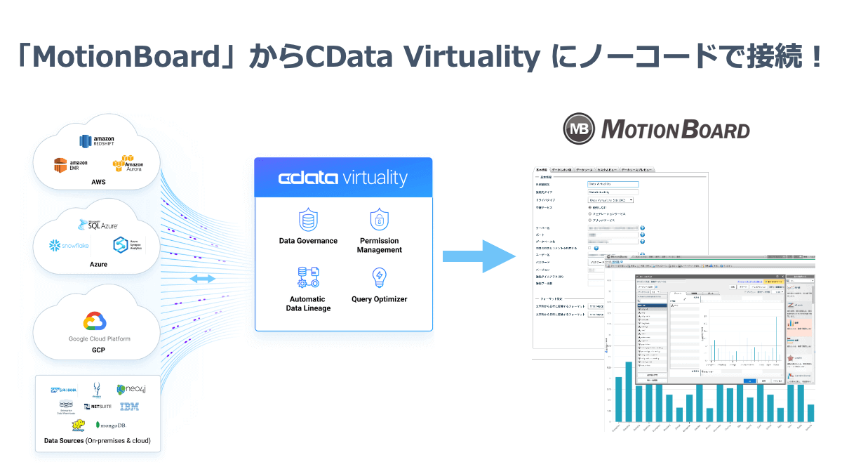 20250114-motionboard-data-virtuality