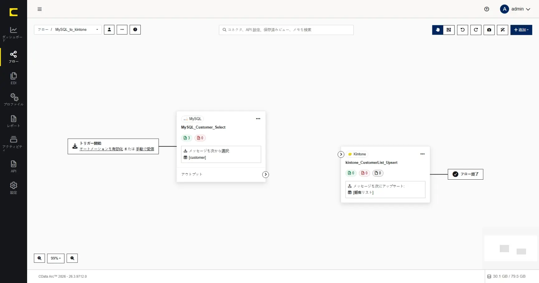 CData Arc ハンズオンテキスト(シナリオ1-1)