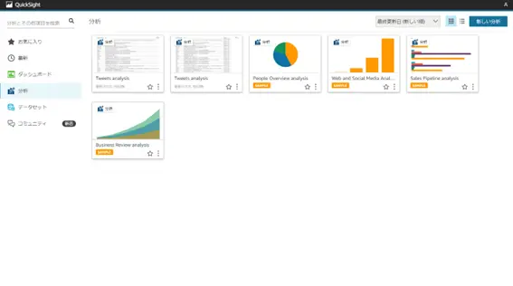 Amazon QuickSight でTwitter データをリアルタイムに可視化する:CData Connect AI
