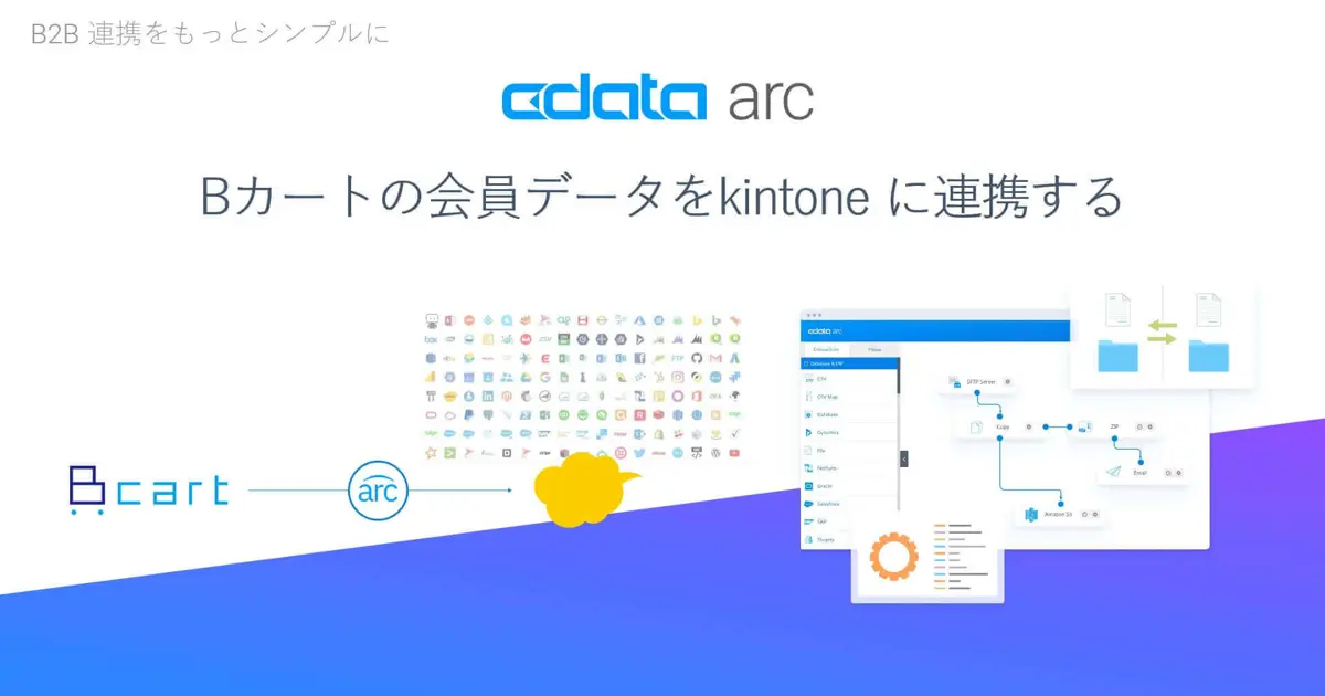 CData Arc を使ってBカートの会員データをkintone に連携する