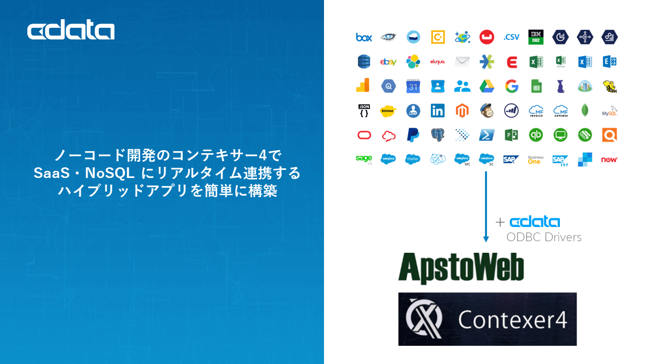 コンテキサーのアプリ構築をリアルタイム連携で拡張